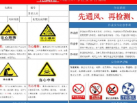 2死3伤！关于“8.26”有限空间变乱的传递