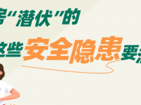 厨房隐患这么多！我们应该若何预防？