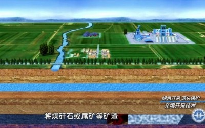 《矿山地质环境；た破掌 第四集：矿山地质环境；