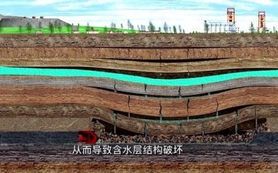《矿山地质环境；は盗卸返诙集：含水层粉碎风险及其成因